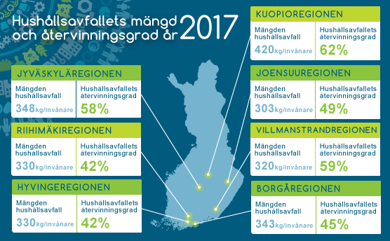 Kotirtalousjätteet_kartta_ruotsi_556px